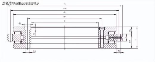 洛阳菜克精密轴承 KP005缩略图