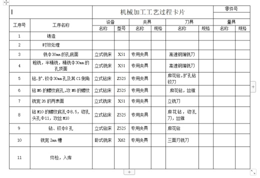 支架的钻、铰ф8孔夹具设计及加工工艺装备规程含4张CAD图缩略图
