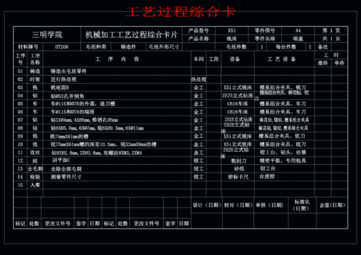 吊环前钢板弹簧零件夹具设计缩略图