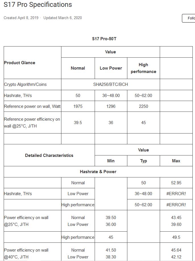 比特币矿机（sw21可编辑+工程图）