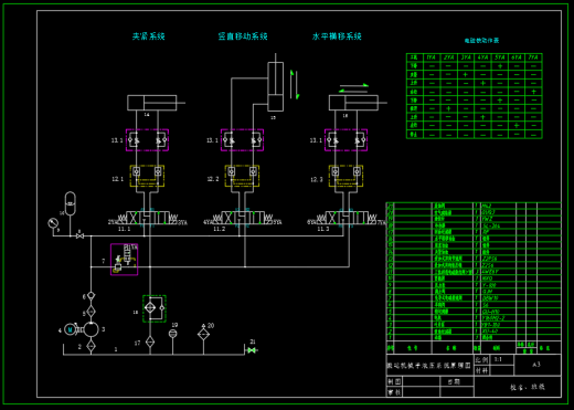搬运机械手液压系统（一）（CAD+说明书）缩略图