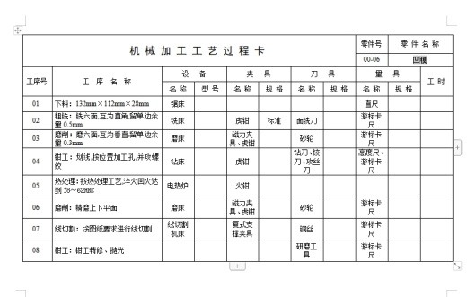 五孔矩形垫片的冲压模具设计及成形工艺-冲孔落料级进模含13张CAD图缩略图