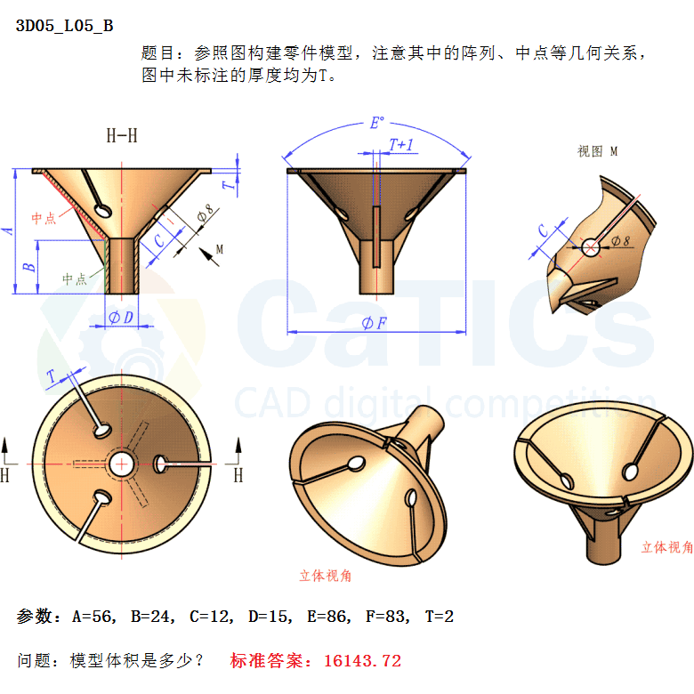 漏斗设计