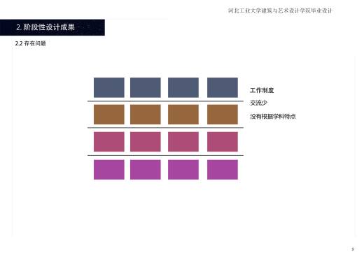 YX-900229 工业 厂房 物流su cad合集缩略图