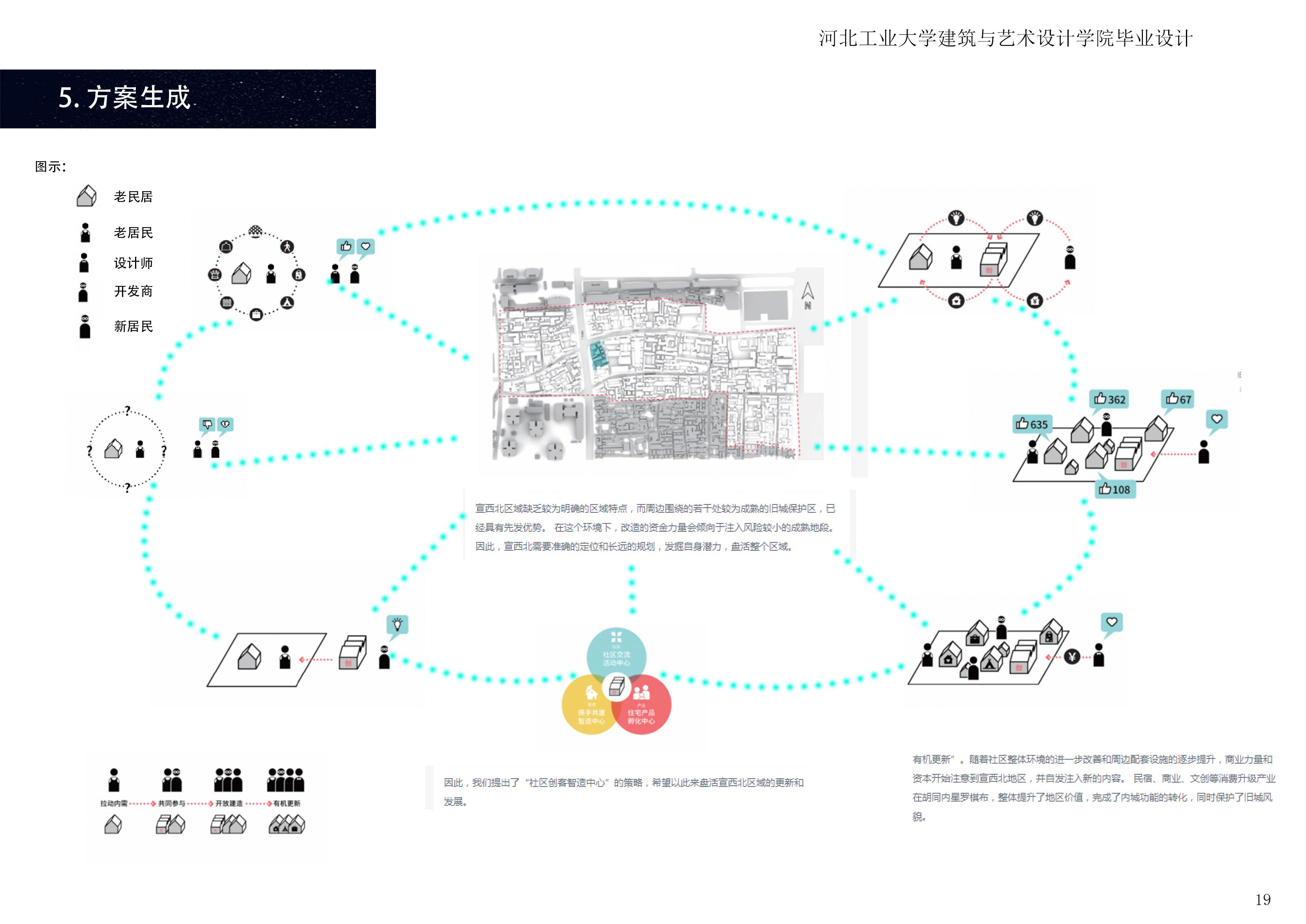YX-900229 工业 厂房 物流su cad合集