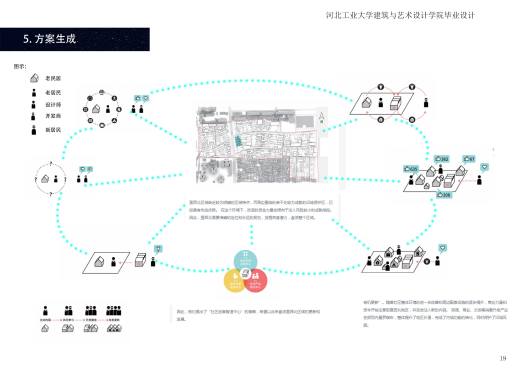 YX-900229 工业 厂房 物流su cad合集缩略图