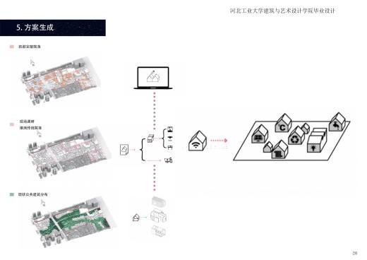 YX-900229 工业 厂房 物流su cad合集缩略图