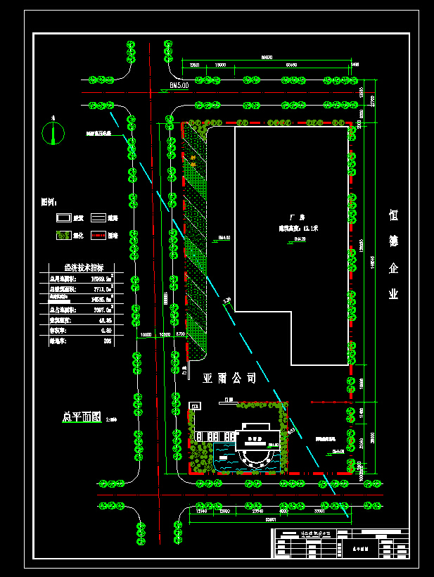 YX-900229 工业 厂房 物流su cad合集