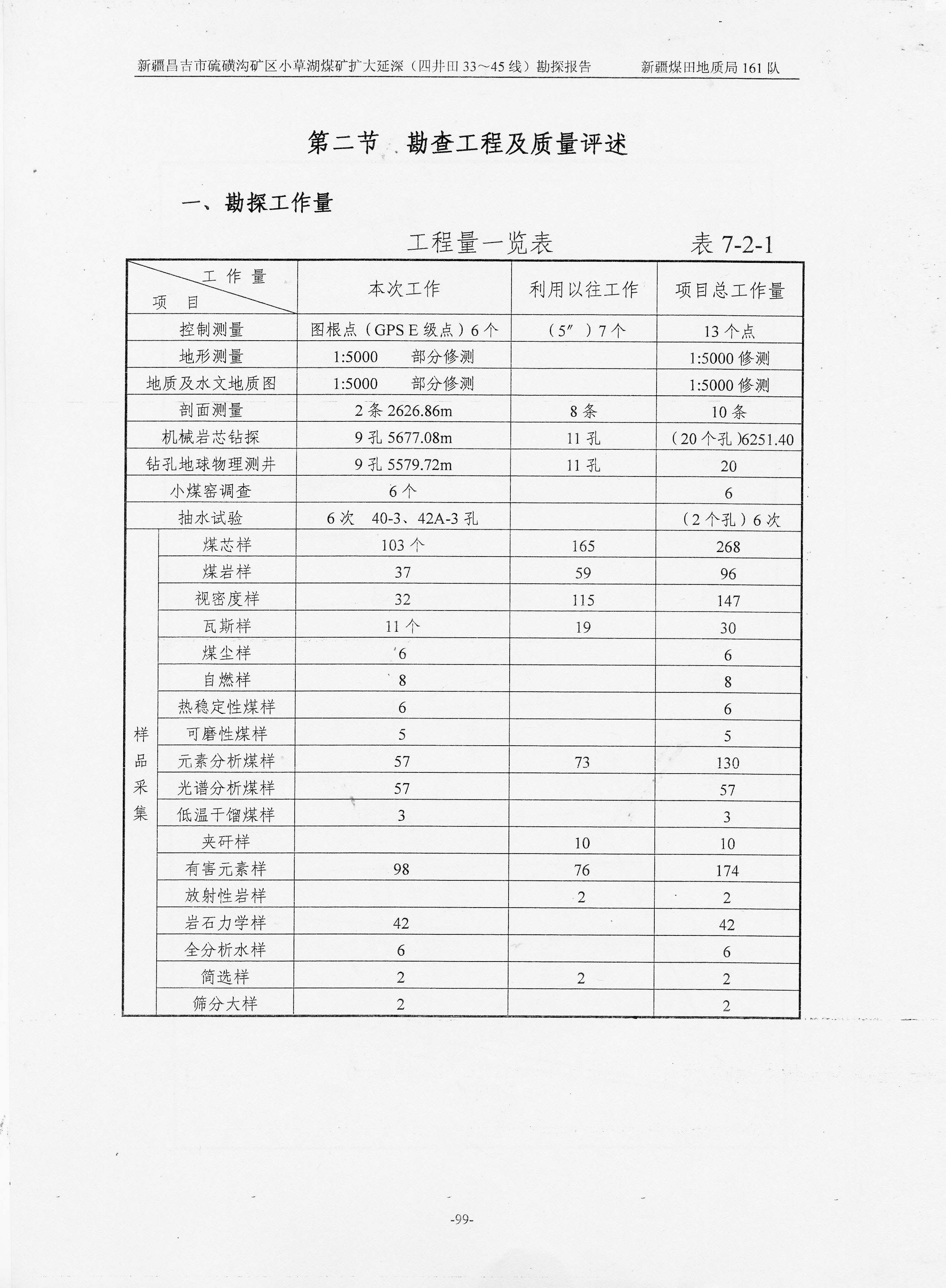 阶段运输大港的设计【含图和文档】