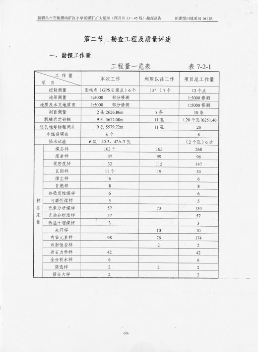 阶段运输大港的设计【含图和文档】缩略图