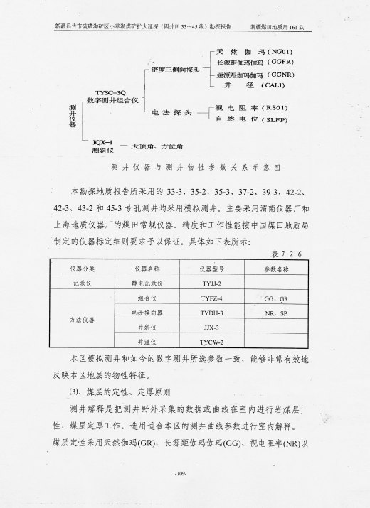 阶段运输大港的设计【含图和文档】缩略图