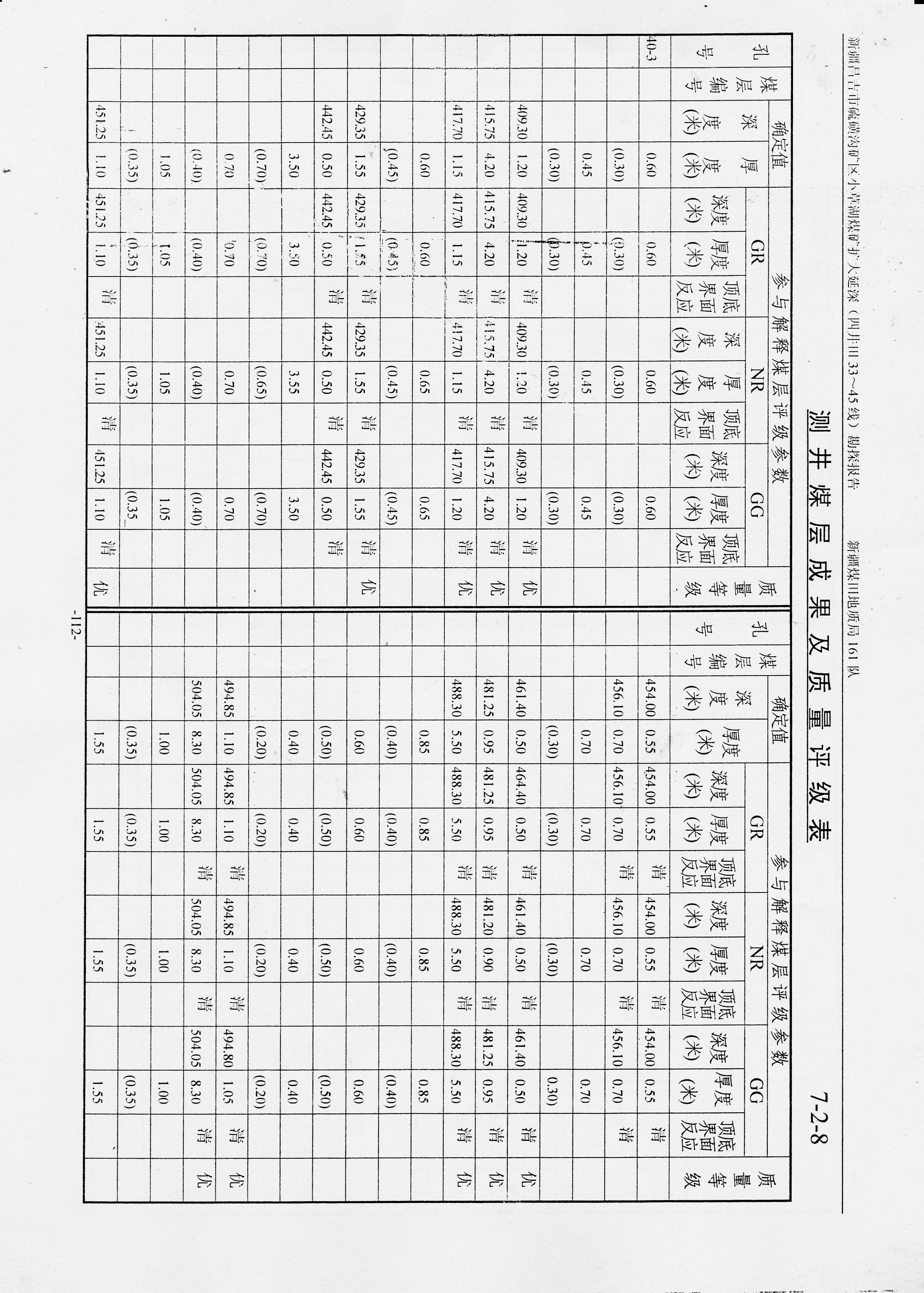 阶段运输大港的设计【含图和文档】