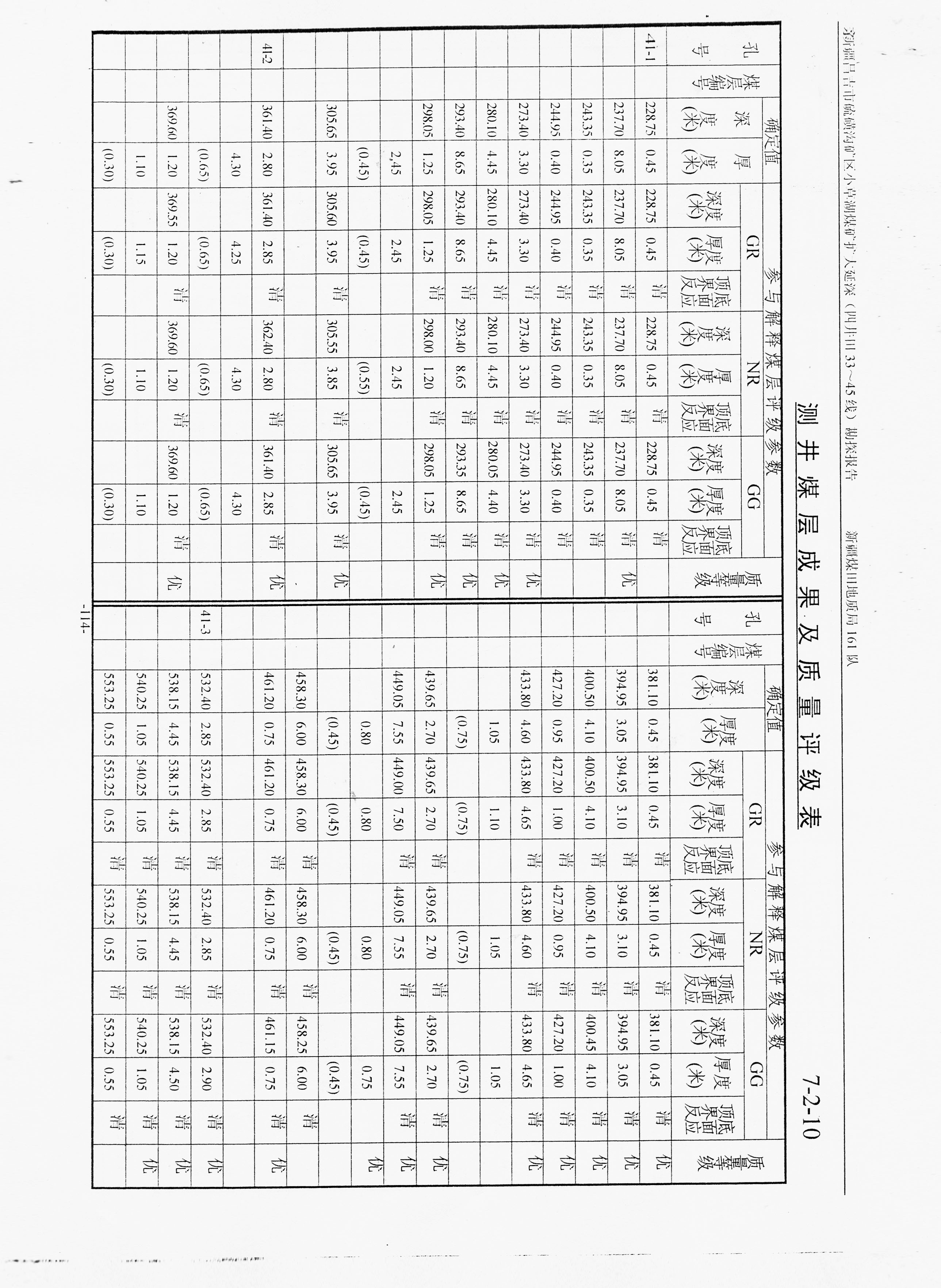 阶段运输大港的设计【含图和文档】