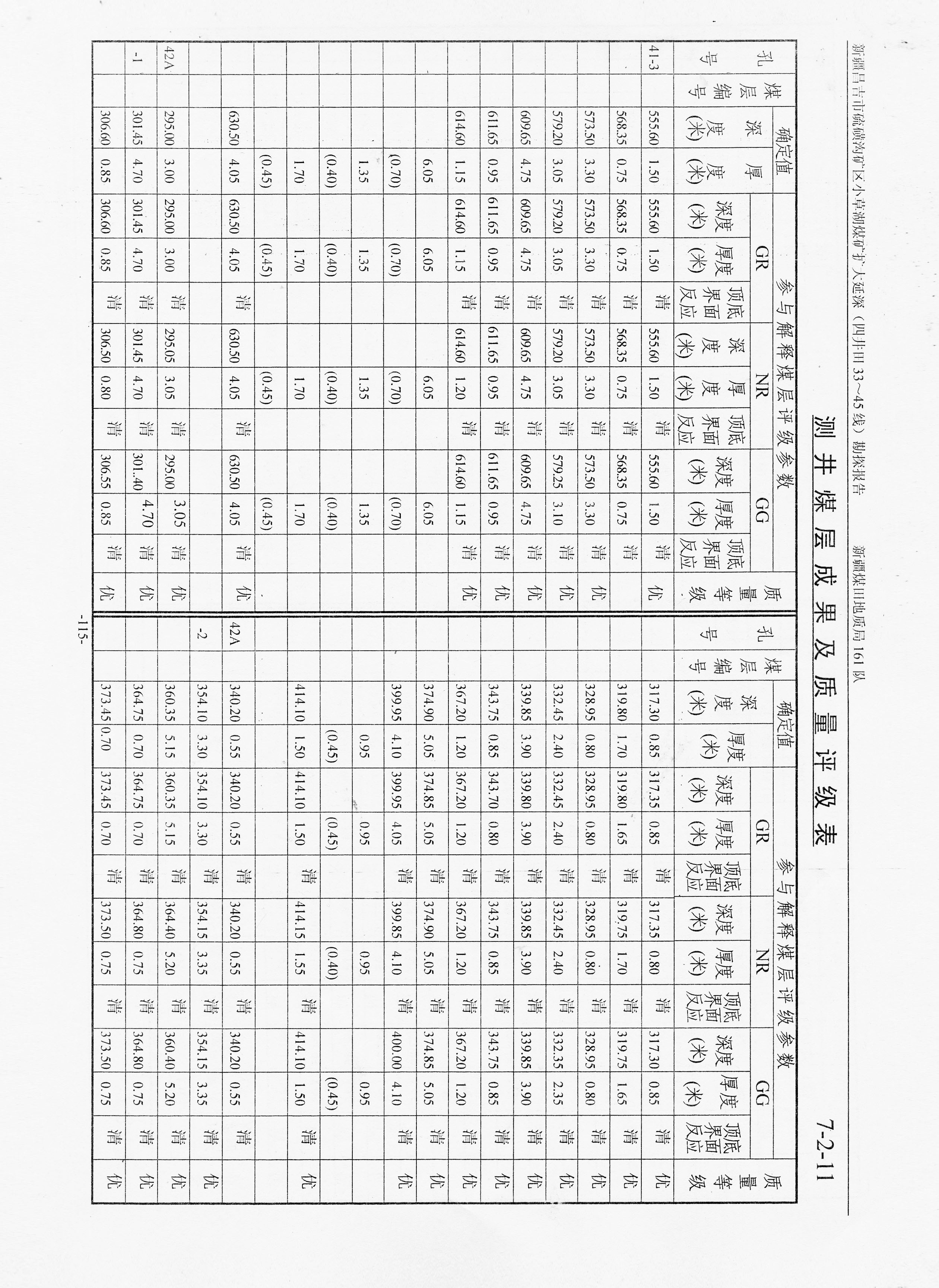 阶段运输大港的设计【含图和文档】
