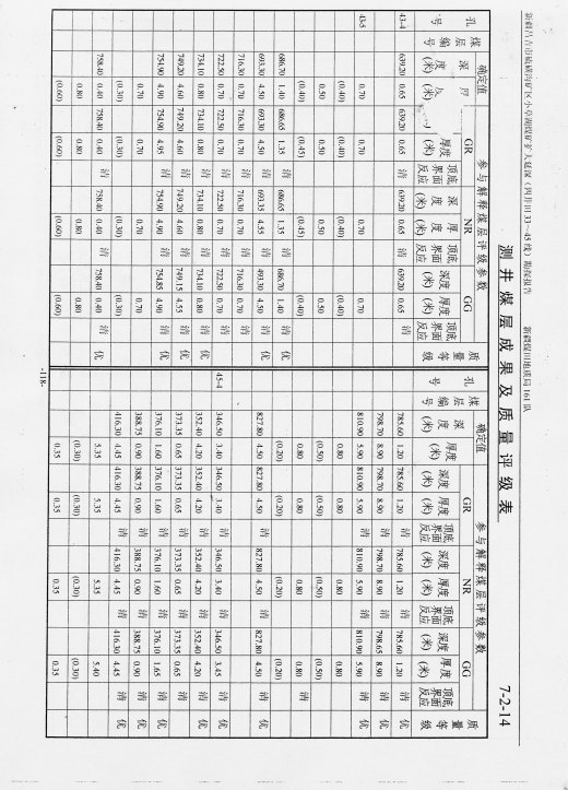 阶段运输大港的设计【含图和文档】缩略图