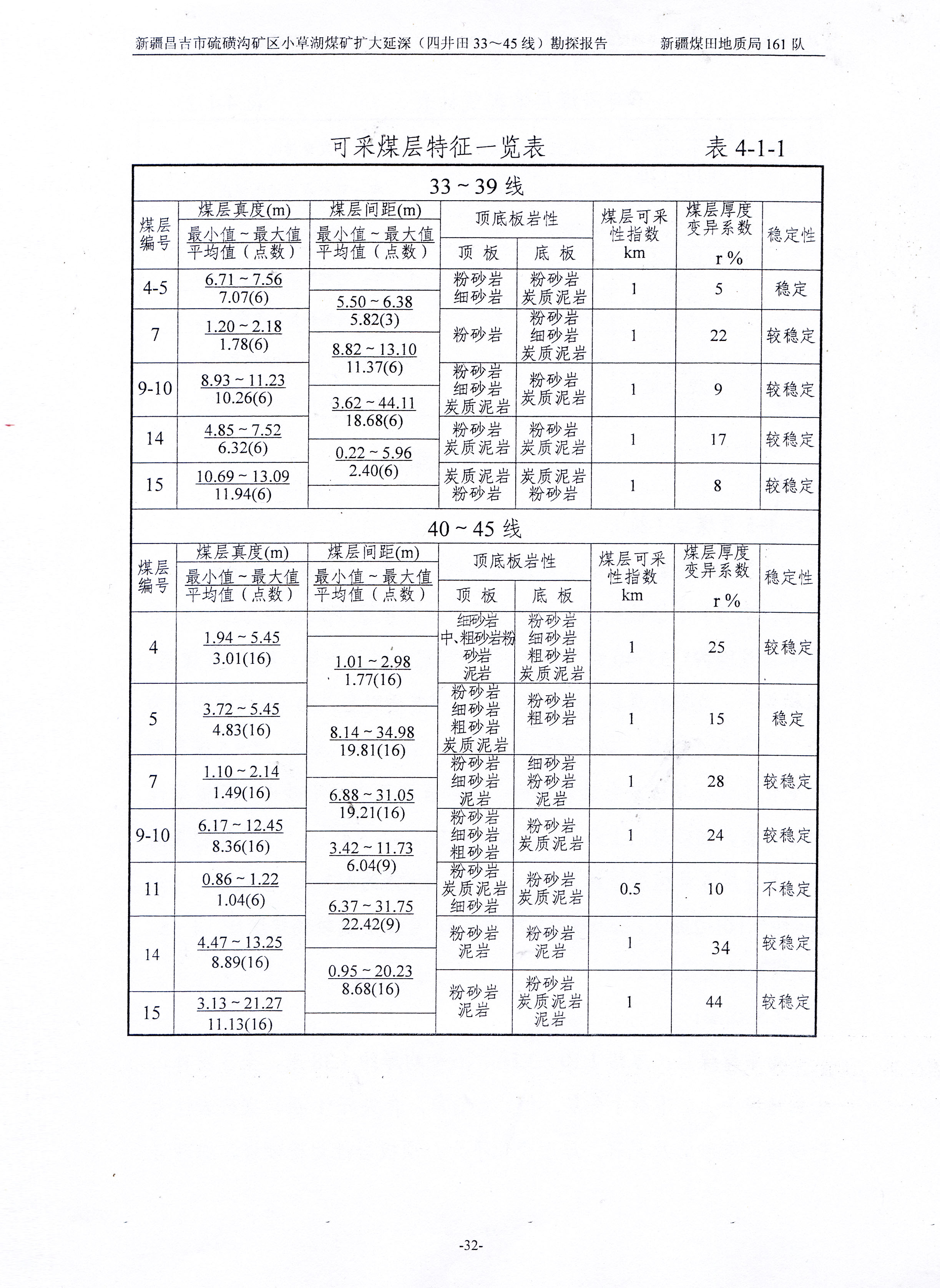 阶段运输大港的设计【含图和文档】