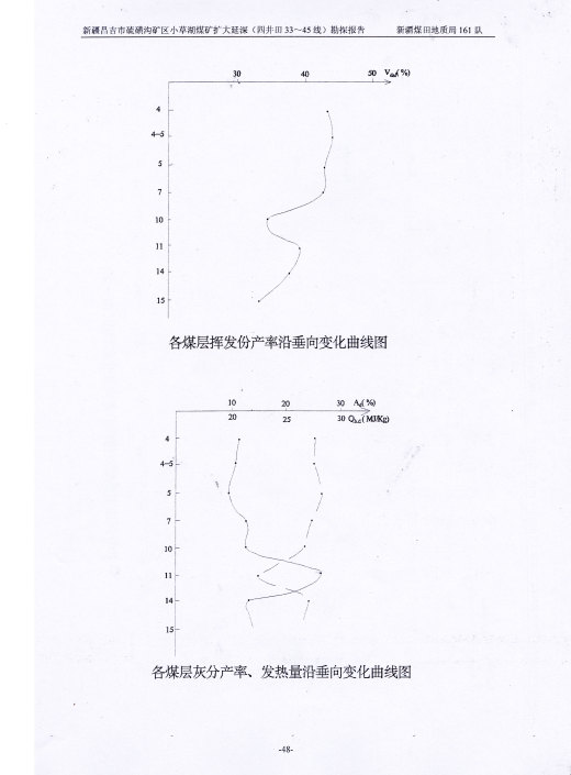 阶段运输大港的设计【含图和文档】缩略图