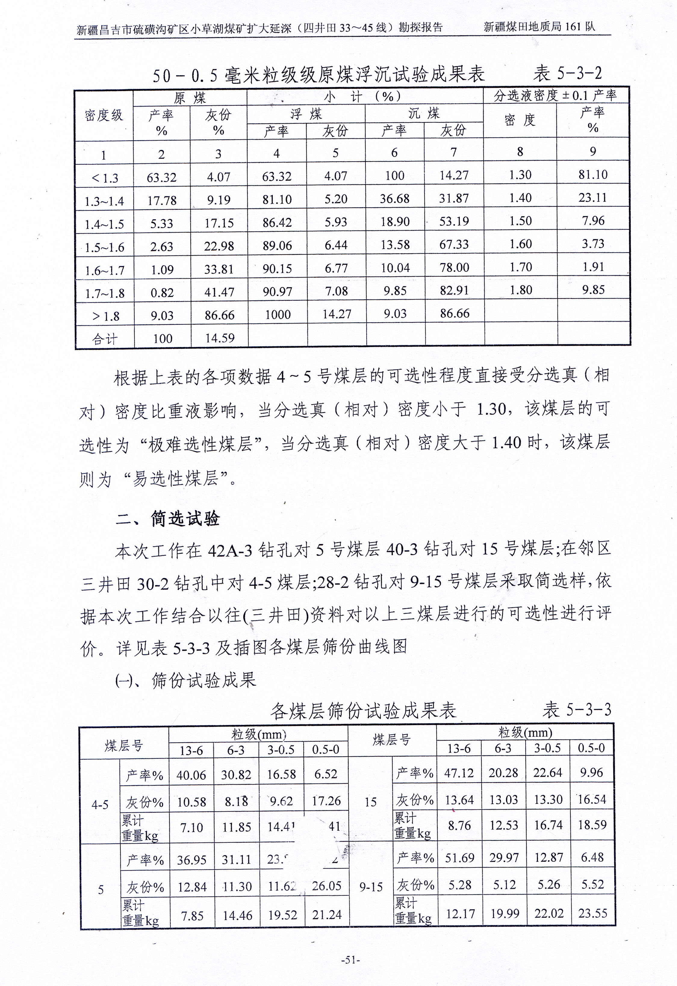 阶段运输大港的设计【含图和文档】