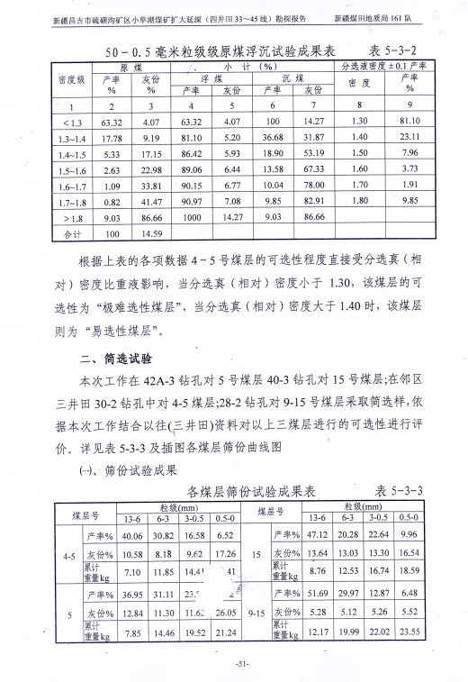 阶段运输大港的设计【含图和文档】缩略图