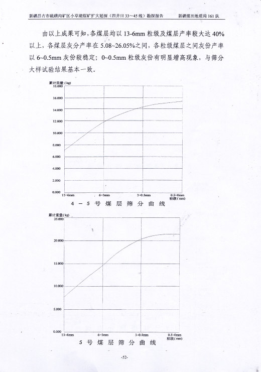 阶段运输大港的设计【含图和文档】缩略图