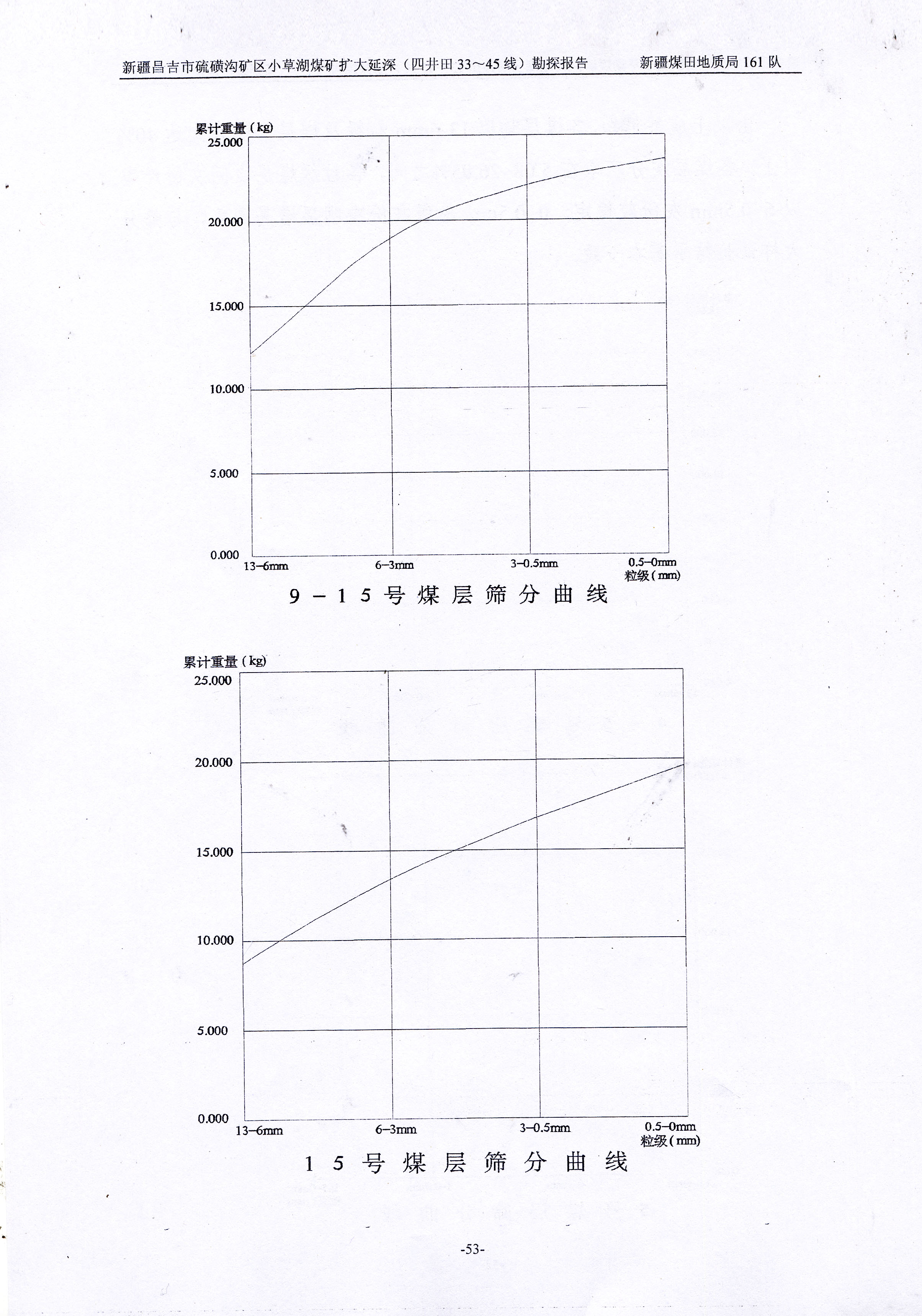 阶段运输大港的设计【含图和文档】