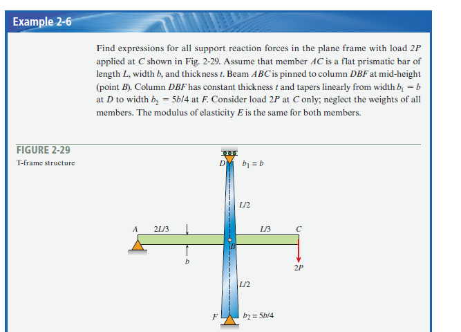 A0002902-平面框架