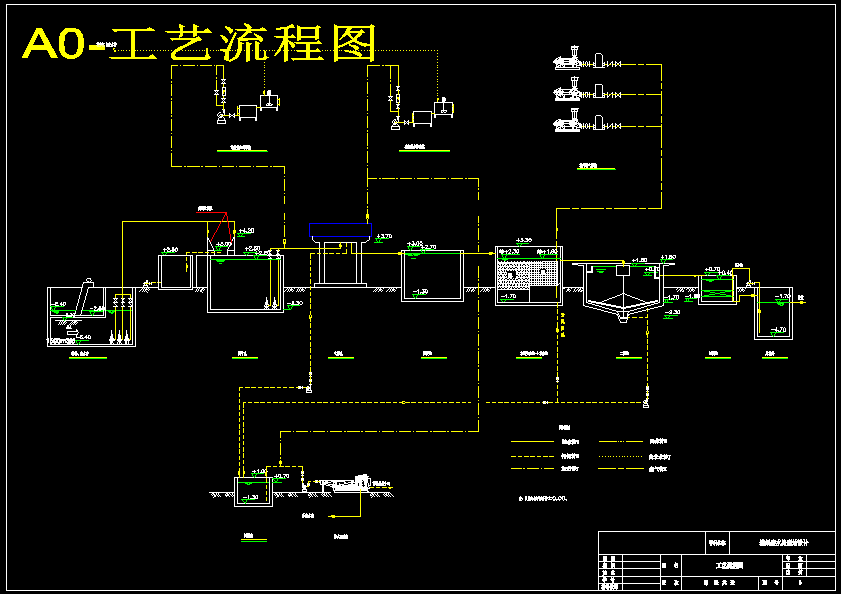 造纸厂废水处理站的工艺设计（含CAD图纸+说明书）
