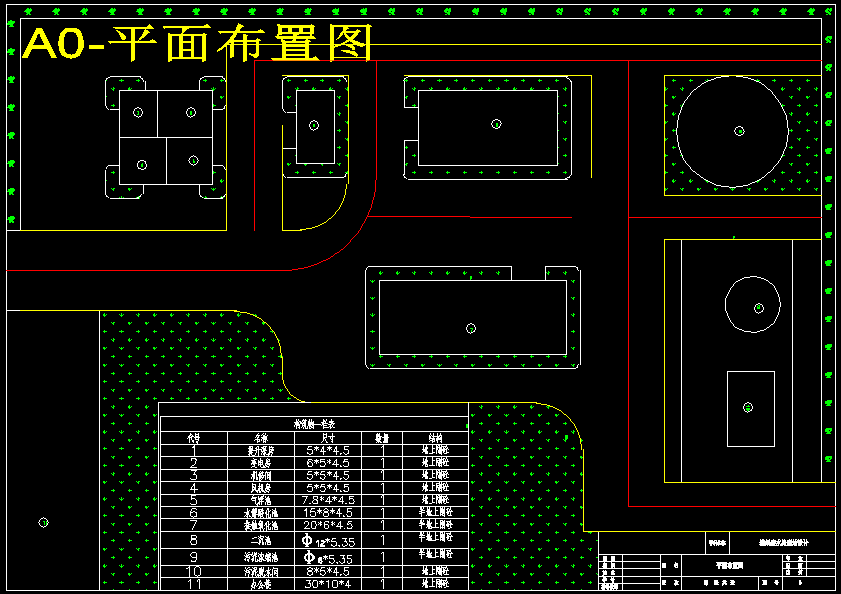 造纸厂废水处理站的工艺设计（含CAD图纸+说明书）
