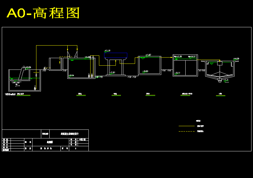 造纸厂废水处理站的工艺设计（含CAD图纸+说明书）