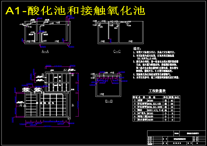 造纸厂废水处理站的工艺设计（含CAD图纸+说明书）