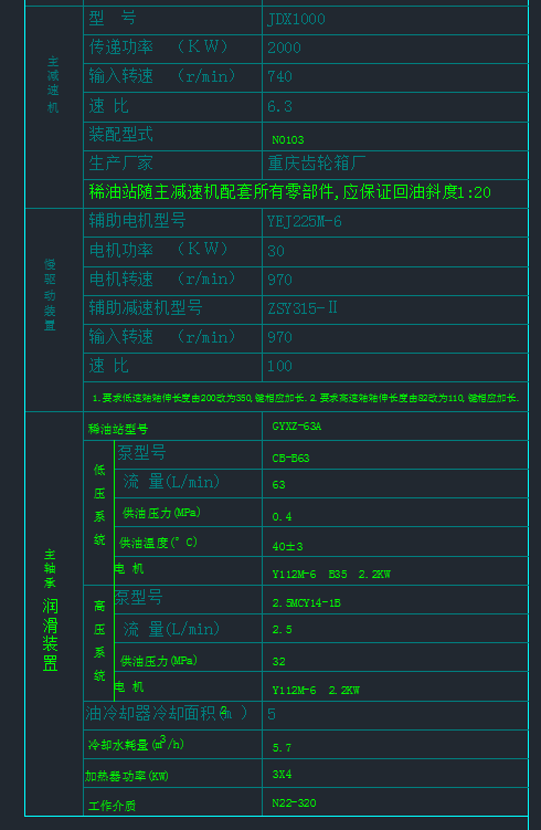 φ3.5×13M水泥磨图纸缩略图