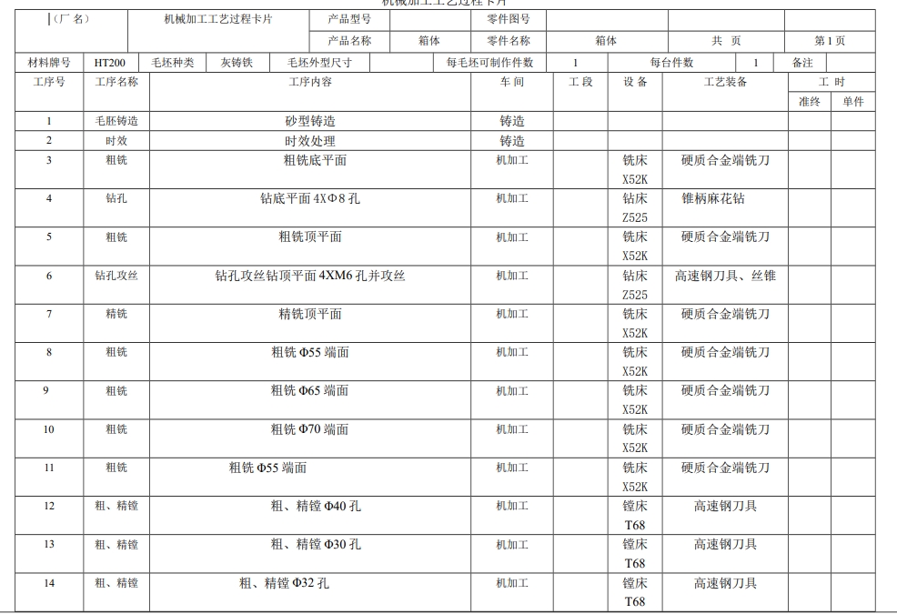 E0664-箱体工艺规程及镗φ40孔夹具设计三维Creo5.0带参+CAD+说明书