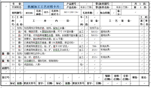 机械毕业设计-0055-工艺夹具-车床小刀架机械加工工艺及镗孔的夹具设计缩略图