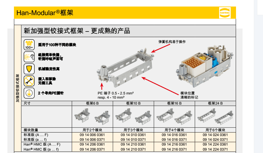 HARTING浩亭重负荷电源连接器插件09-14-012-2732