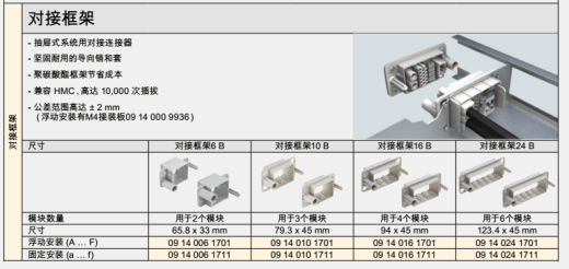 HARTING浩亭重负荷电源连接器插件09-14-012-2732缩略图