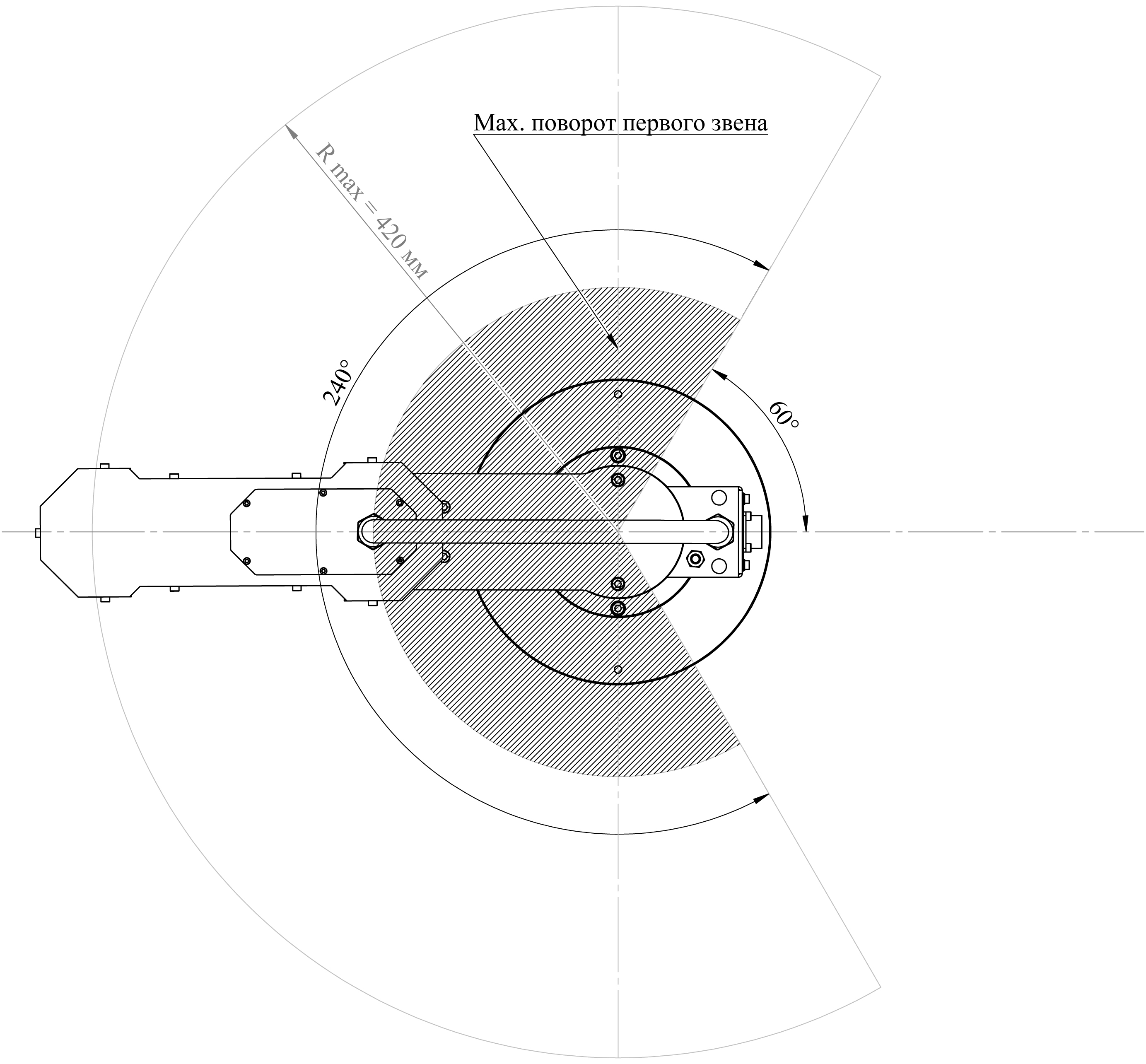 educational-cncn-robotic-arm SW