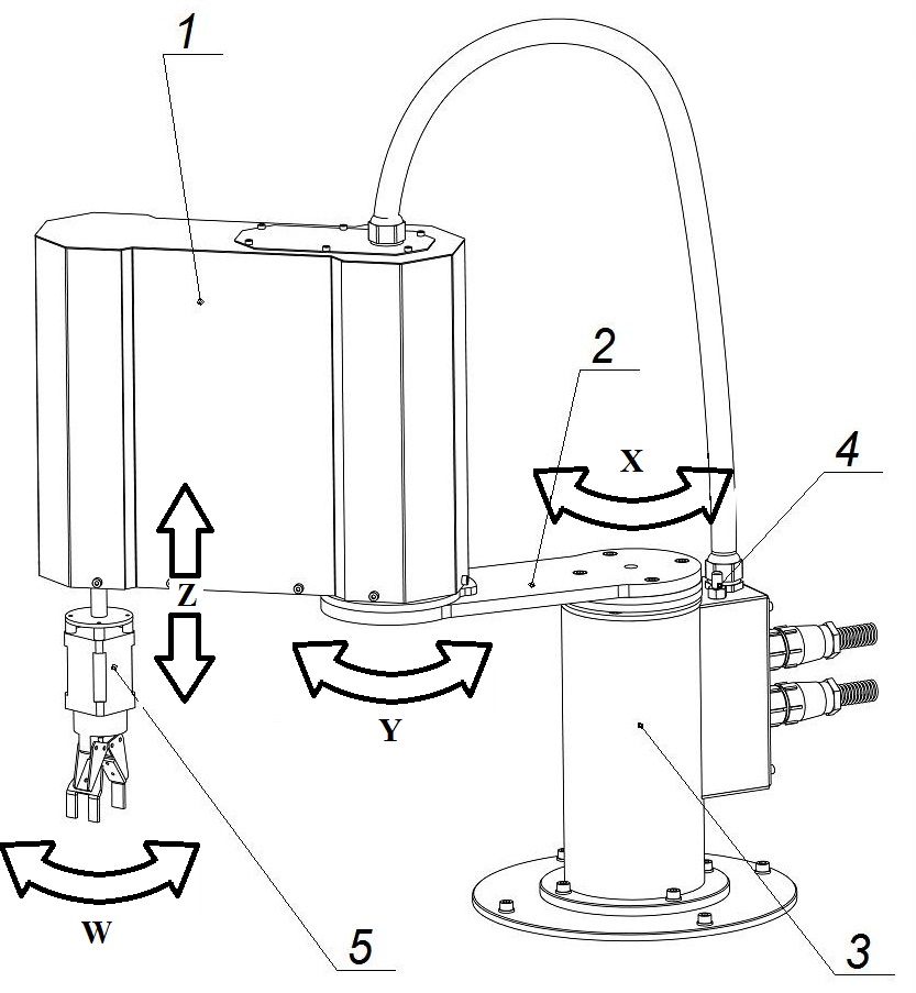 educational-cncn-robotic-arm SW