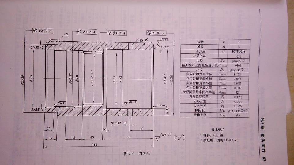 内齿套机制加工工艺分析