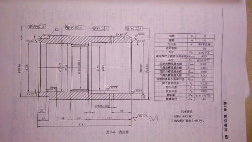 内齿套机制加工工艺分析缩略图