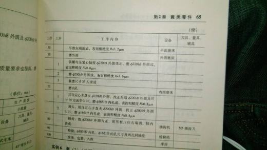 内齿套机制加工工艺分析缩略图