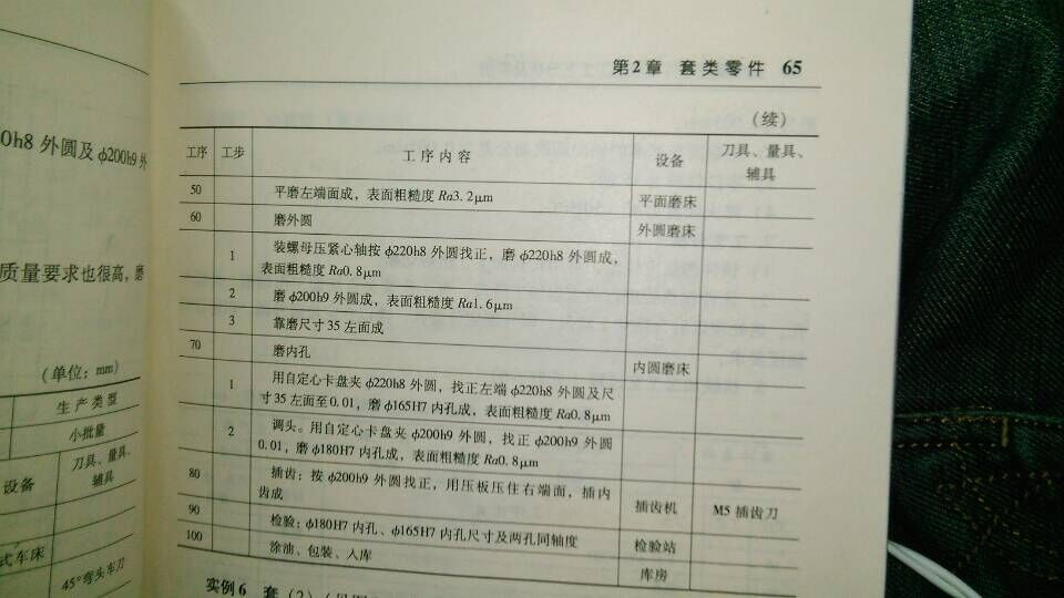 内齿套机制加工工艺分析