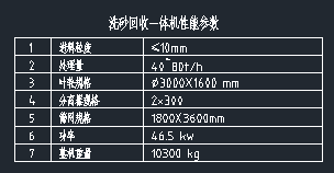 洗沙回收一体机完整CAD设计资料