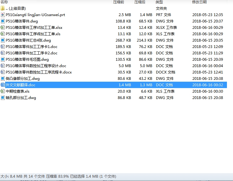 P51G箱体零件数控加工程序设计含UG三维及4张CAD图