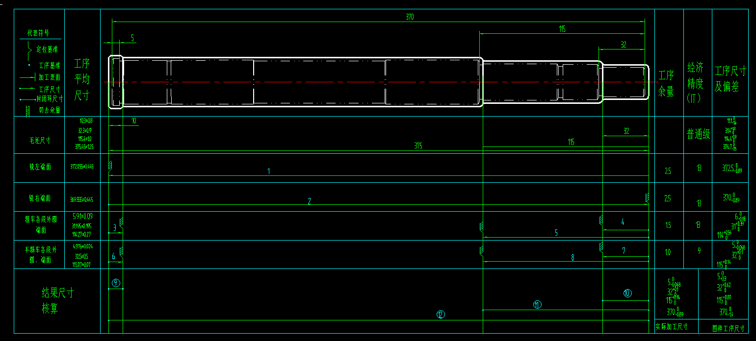 机械毕业设计-0082-工艺夹具-输出轴工艺规程及夹具设计