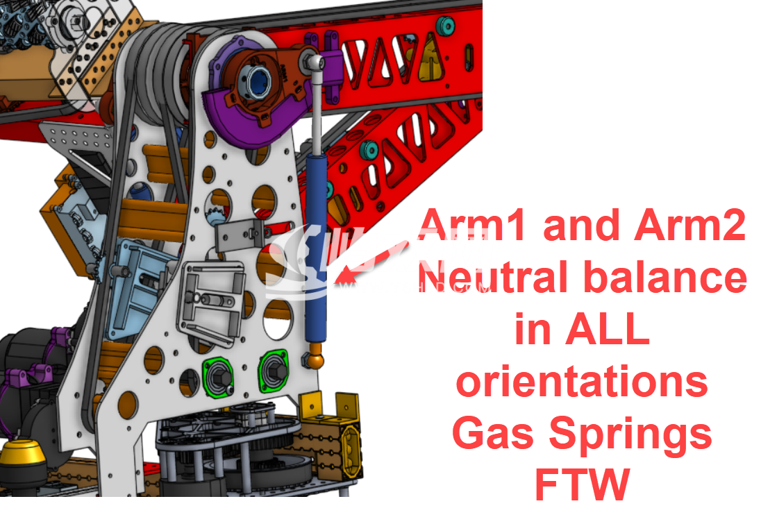 FRC机械臂虚拟四杆