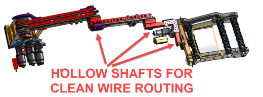FRC机械臂虚拟四杆缩略图