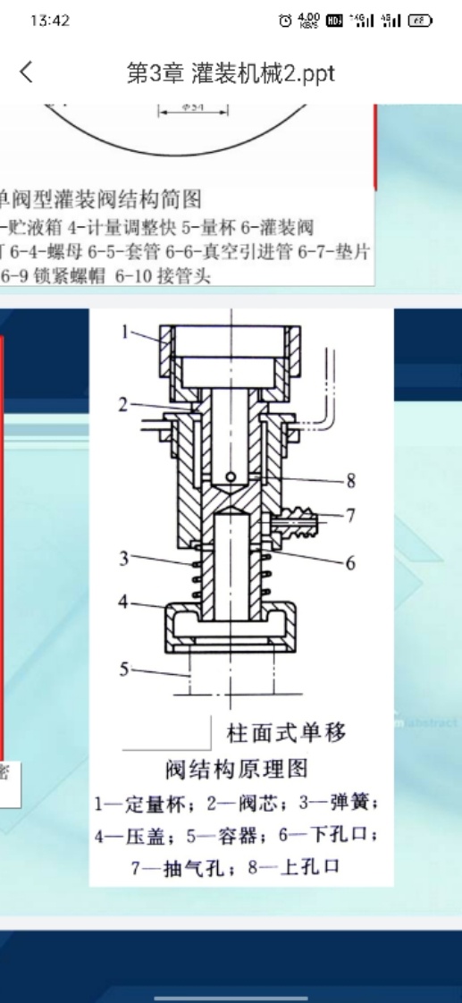 负压灌装阀 SW2016缩略图
