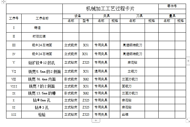 变速叉的铣宽5.5侧面夹具设计及加工工艺装备含4张CAD图