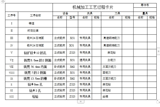 变速叉的铣宽5.5侧面夹具设计及加工工艺装备含4张CAD图缩略图