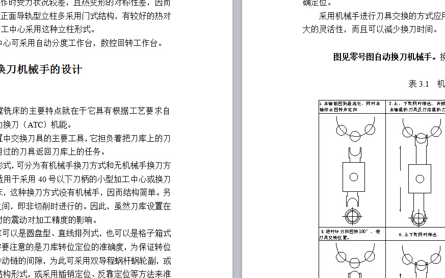 卧式加工中心自动换刀机械手设计